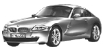 BMW E86 B3192 Fault Code